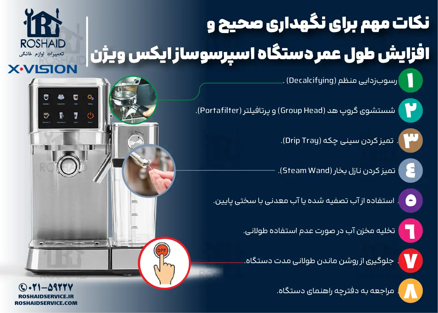 نکات مهم برای نگهداری صحیح و افزایش طول عمر دستگاه اسپرسوساز ایکس ویژن X.VISION